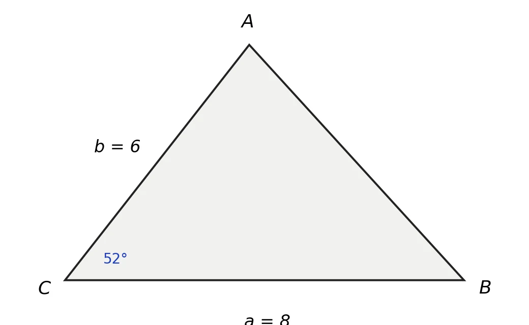 Trekant med siderne a = 8 og b = 6 og vinklen C = 52° imellem dem